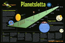 Planetsletta Planetsletta